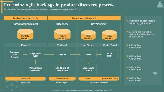 Managing_Product_Discovery_Process_And_Techniques_Determine_Agile_Backlogs_In_Product_Brochure_PDF_Slide_1.jpg