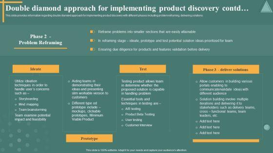 Managing_Product_Discovery_Process_And_Techniques_Double_Diamond_Approach_For_Implementing_Formats_PDF_Slide_2.jpg