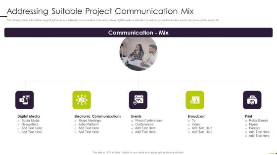 Managing_Project_Communication_Addressing_Suitable_Project_Communication_Mix_Infographics_PDF_Slide_1.jpg