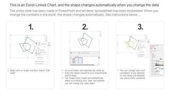 Manufacturing_Quality_Management_Key_Performance_Assurance_Indicator_Dashboard_Microsoft_PDF_Slide_2.jpg