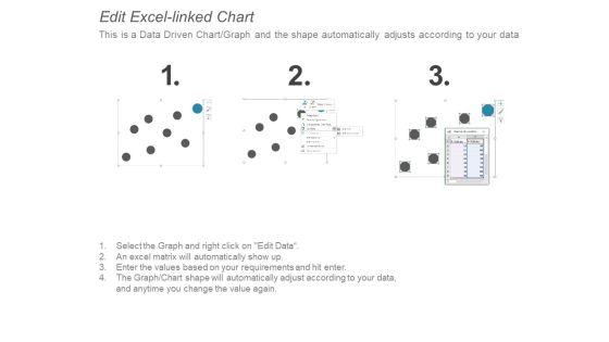 Mapping_Competitive_Position_Price_Analysis_And_Comparison_Ppt_PowerPoint_Presentation_Outline_Demonstration_Slide_4.jpg