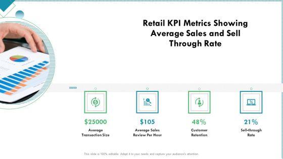 Market_Analysis_Of_Retail_Sector_Retail_KPI_Metrics_Showing_Average_Sales_And_Sell_Through_Rate_Clipart_PDF_Slide_1.jpg