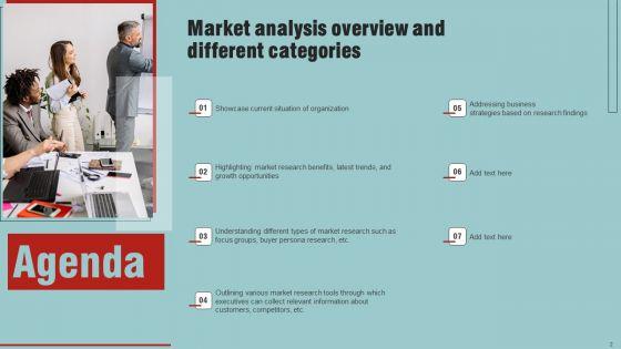Market_Analysis_Overview_And_Different_Categories_Ppt_PowerPoint_Presentation_Complete_Deck_With_Slides_Slide_2.jpg
