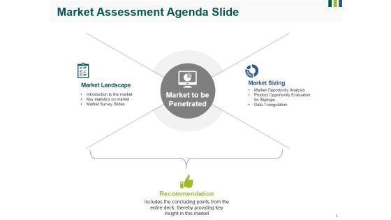 Market_Assessment_Agenda_Slide_Ppt_PowerPoint_Presentation_Show_Brochure_Slide_1.jpg