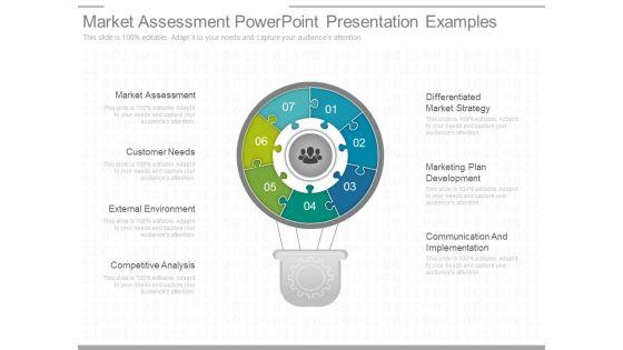 Market_Assessment_Powerpoint_Presentation_Examples_1.jpg