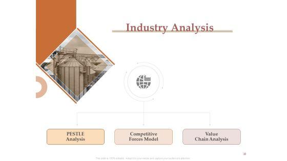 Market_Assessment_Ppt_PowerPoint_Presentation_Complete_Deck_With_Slides_Slide_10.jpg