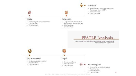 Market_Assessment_Ppt_PowerPoint_Presentation_Complete_Deck_With_Slides_Slide_11.jpg