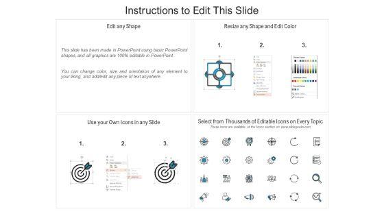 Market_Entry_Strategy_Health_Clubs_Industry_Gym_Fitness_And_Healthcare_Marketing_Plan_Objectives_Partnership_Themes_PDF_Slide_2.jpg