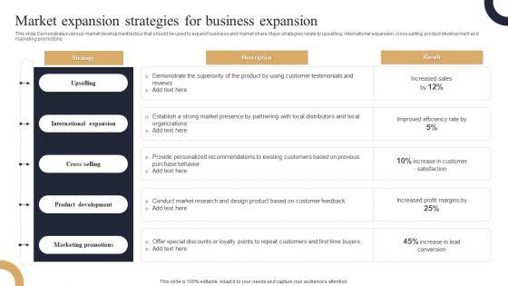 Market_Expansion_Strategies_For_Business_Expansion_Microsoft_PDF_Slide_1.jpg