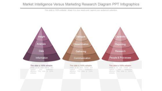 Market_Intelligence_Versus_Marketing_Research_Diagram_Ppt_Infographics_1.jpg