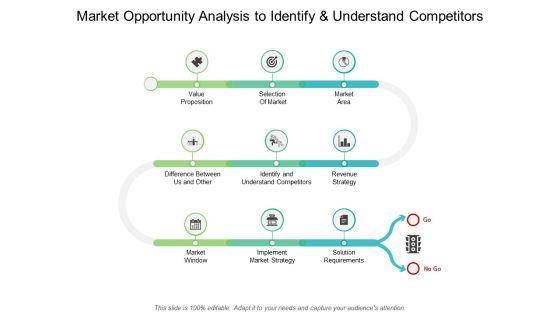 Market_Opportunity_Analysis_To_Identify_And_Understand_Competitors_Ppt_PowerPoint_Presentation_Icon_Maker_Slide_1.jpg