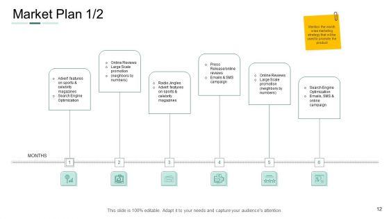 Market_Potential_Analysis_Ppt_PowerPoint_Presentation_Complete_Deck_Slide_12.jpg