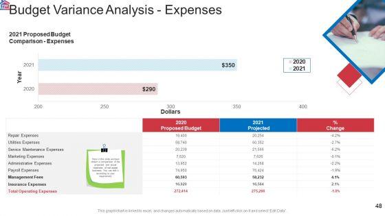 Market_Research_Analysis_Of_Housing_Sector_Ppt_PowerPoint_Presentation_Complete_Deck_With_Slides_Slide_48.jpg