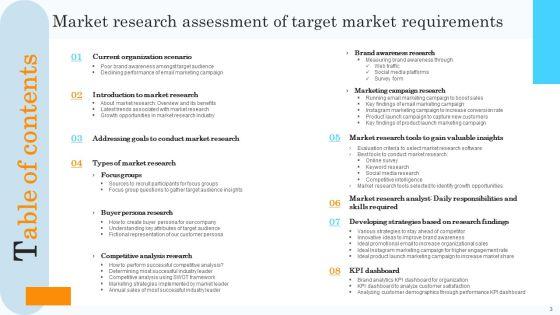 Market_Research_Assessment_Of_Target_Market_Requirements_Ppt_PowerPoint_Presentation_Complete_Deck_With_Slides_Slide_3.jpg