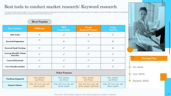 Market_Research_Assessment_Of_Target_Market_Requirements_Ppt_PowerPoint_Presentation_Complete_Deck_With_Slides_Slide_42.jpg