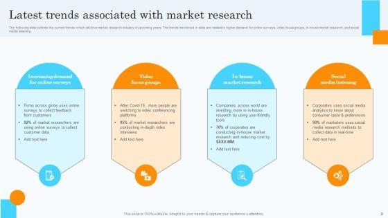 Market_Research_Assessment_Of_Target_Market_Requirements_Ppt_PowerPoint_Presentation_Complete_Deck_With_Slides_Slide_9.jpg