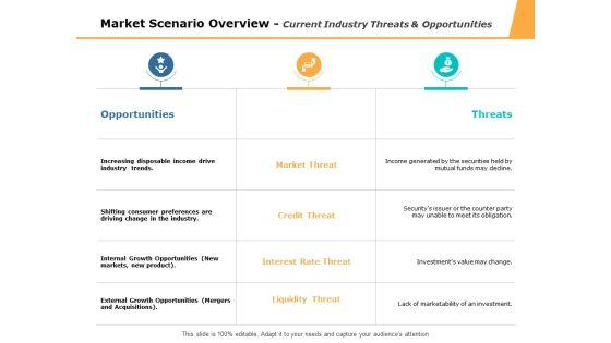 Market_Scenario_Overview_Current_Industry_Threats_And_Opportunities_Ppt_PowerPoint_Presentation_Infographics_Diagrams_Slide_1.jpg