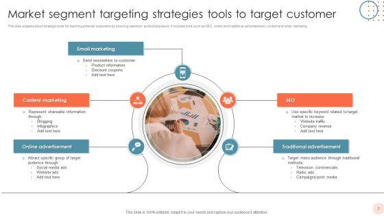 Market_Segment_Targeting_Strategies_Ppt_PowerPoint_Presentation_Complete_With_Slides_Slide_3.jpg
