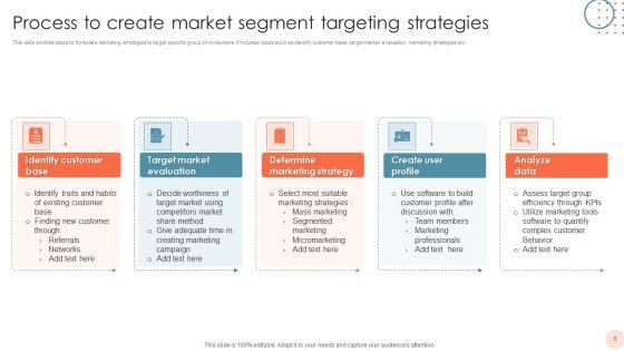 Market_Segment_Targeting_Strategies_Ppt_PowerPoint_Presentation_Complete_With_Slides_Slide_5.jpg