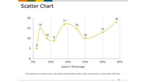 Market_Segmentation_Analysis_Example_Ppt_PowerPoint_Presentation_Complete_Deck_With_Slides_Slide_37.jpg
