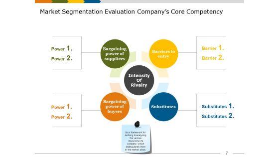 Market_Segmentation_Analysis_Example_Ppt_PowerPoint_Presentation_Complete_Deck_With_Slides_Slide_7.jpg