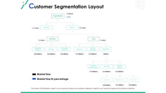 Market_Segmentation_Ppt_PowerPoint_Presentation_Complete_Deck_With_Slides_Slide_10.jpg