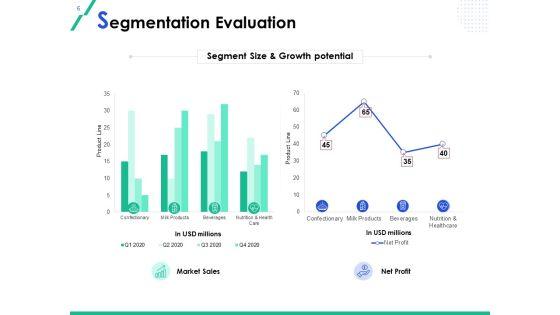 Market_Segmentation_Ppt_PowerPoint_Presentation_Complete_Deck_With_Slides_Slide_6.jpg