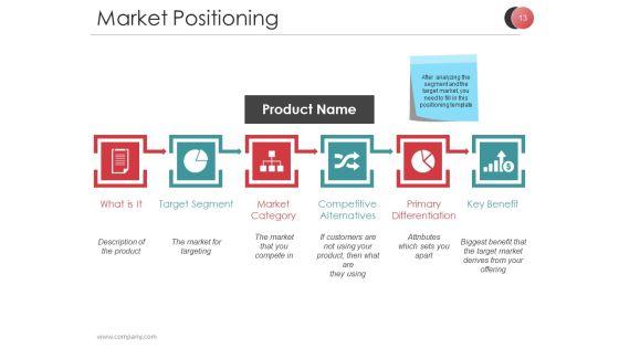 Market_Segmentation_Techniques_And_Strategies_Ppt_PowerPoint_Presentation_Complete_Deck_With_Slides_Slide_13.jpg