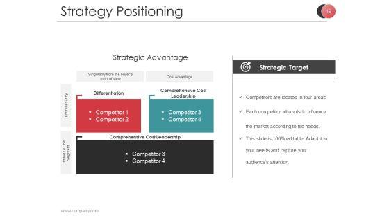 Market_Segmentation_Techniques_And_Strategies_Ppt_PowerPoint_Presentation_Complete_Deck_With_Slides_Slide_19.jpg