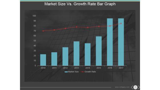 Market_Size_Vs_Growth_Rate_Bar_Graph_Ppt_PowerPoint_Presentation_Themes_Slide_1.jpg
