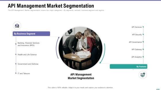 Market_Viewpoint_Application_Programming_Interface_Governance_API_Management_Market_Segmentation_Professional_PDF_Slide_1.jpg