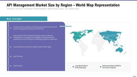 Market_Viewpoint_Application_Programming_Interface_Governance_API_Management_Market_Size_By_Region_World_Map_Representation_Ideas_PDF_Slide_1.jpg