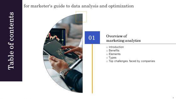 Marketers_Guide_To_Data_Analysis_And_Optimization_Ppt_PowerPoint_Presentation_Complete_Deck_With_Slides_Slide_4.jpg