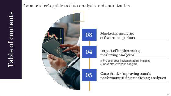 Marketers_Guide_To_Data_Analysis_And_Optimization_Ppt_PowerPoint_Presentation_Complete_Deck_With_Slides_Slide_50.jpg