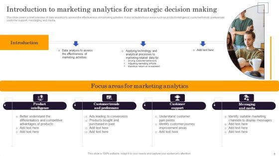 Marketers_Guide_To_Data_Analysis_And_Optimization_Ppt_PowerPoint_Presentation_Complete_Deck_With_Slides_Slide_5.jpg