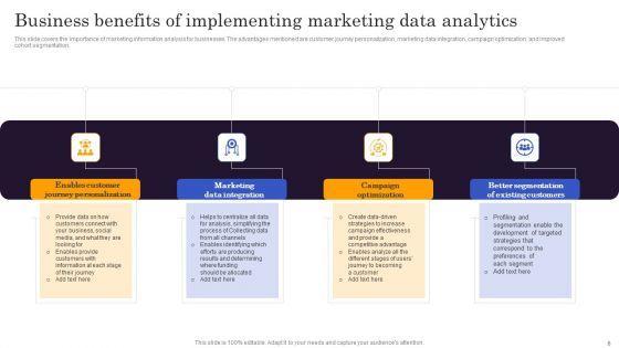 Marketers_Guide_To_Data_Analysis_And_Optimization_Ppt_PowerPoint_Presentation_Complete_Deck_With_Slides_Slide_6.jpg