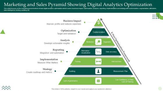 Marketing_And_Sales_Pyramid_Showing_Digital_Analytics_Optimization_Graphics_PDF_Slide_1.jpg