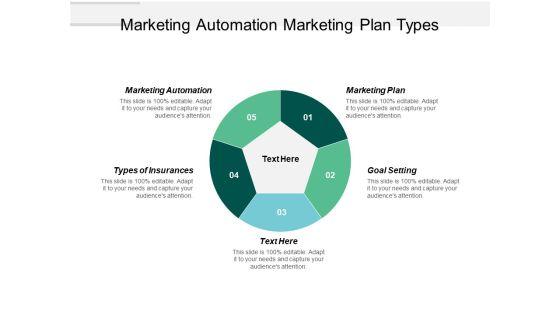 Marketing_Automation_Marketing_Plan_Types_Of_Insurances_Goal_Setting_Ppt_PowerPoint_Presentation_Professional_Infographics_Slide_1.jpg