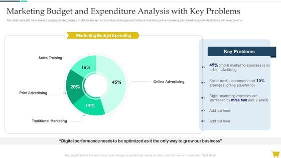 Marketing_Budget_And_Expenditure_Analysis_With_Key_Problems_Demonstration_PDF_Slide_1.jpg