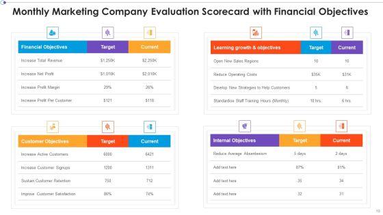 Marketing_Business_Assessment_Scorecard_Ppt_PowerPoint_Presentation_Complete_Deck_With_Slides_Slide_10.jpg
