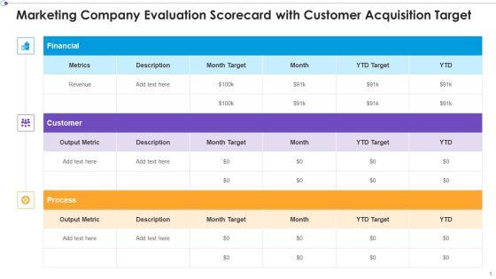 Marketing_Business_Assessment_Scorecard_Ppt_PowerPoint_Presentation_Complete_Deck_With_Slides_Slide_5.jpg