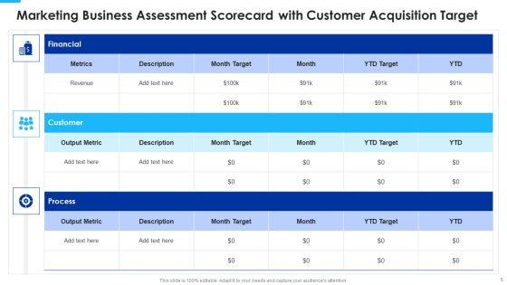 Marketing_Business_Assessment_Scorecard_With_Annual_Revenue_Ppt_PowerPoint_Presentation_Complete_Deck_With_Slides_Slide_5.jpg
