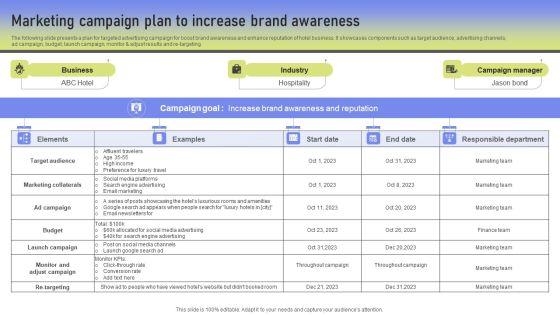 Marketing_Campaign_Plan_To_Increase_Brand_Awareness_Ppt_PowerPoint_Presentation_File_Model_PDF_Slide_1.jpg