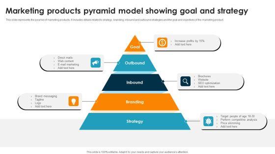 Marketing_Products_Pyramid_Model_Showing_Goal_And_Strategy_Ppt_PowerPoint_Presentation_Ideas_Themes_PDF_Slide_1.jpg