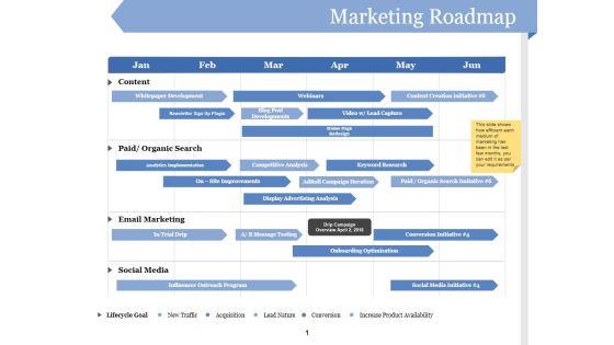 Marketing_Roadmap_Ppt_PowerPoint_Presentation_Pictures_Visuals_Slide_1.jpg