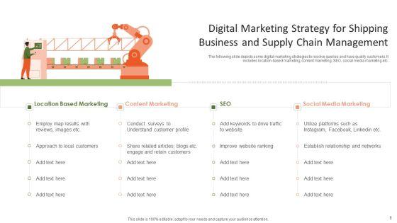 Marketing_Strategy_For_Shipping_Business_Ppt_PowerPoint_Presentation_Complete_Deck_With_Slides_Slide_8.jpg