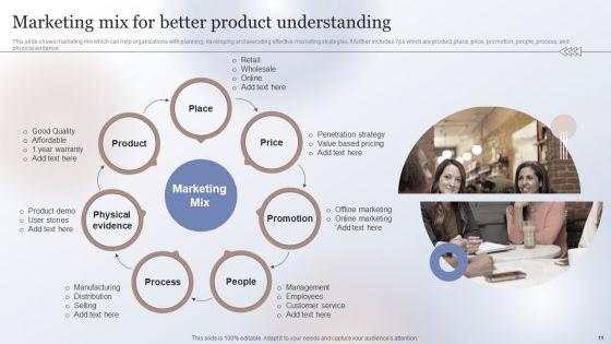 Marketing_Strategy_To_Enhance_Business_Performance_Ppt_PowerPoint_Presentation_Complete_Deck_With_Slides_Slide_11.jpg