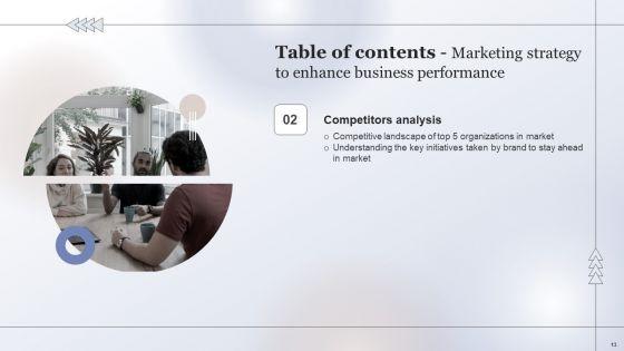 Marketing_Strategy_To_Enhance_Business_Performance_Ppt_PowerPoint_Presentation_Complete_Deck_With_Slides_Slide_13.jpg