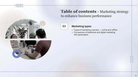 Marketing_Strategy_To_Enhance_Business_Performance_Ppt_PowerPoint_Presentation_Complete_Deck_With_Slides_Slide_16.jpg