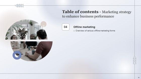 Marketing_Strategy_To_Enhance_Business_Performance_Ppt_PowerPoint_Presentation_Complete_Deck_With_Slides_Slide_19.jpg